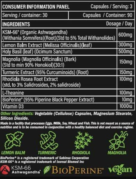 Adrenal Cort np